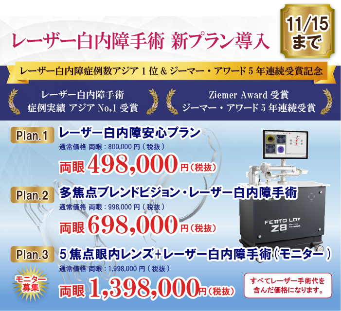 “白内障手術 新プラン導入”